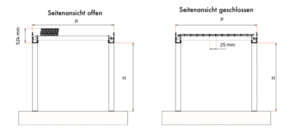 Luxaterra® einfahrbar und drehbare Lamellen